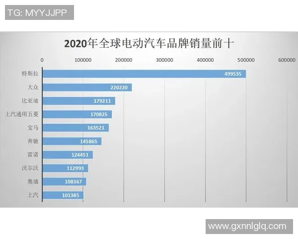 权威发布全球足球战术实力榜单揭示球队竞争新格局