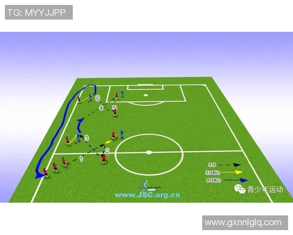 西安足球队创新盯防战术解析与未来发展展望实时数据