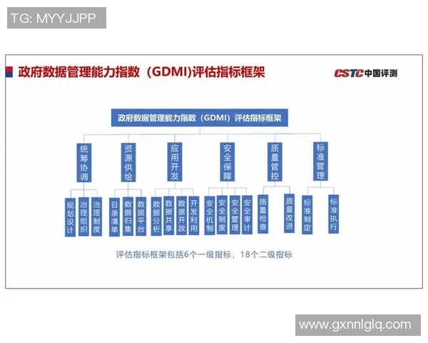 运动最新数据深入探讨北京乒乓球队员个人能力表现的数据分析与评估方法